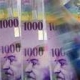 Le franc se renforce, l’exploitation aussi!