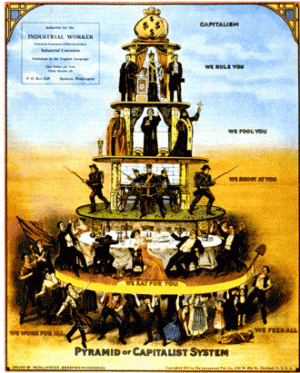 330px-Anti-capitalism_color